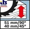 Аккумуляторная циркулярная пила Bosch GKS 18 V-LI [060166H008] - фото 30849